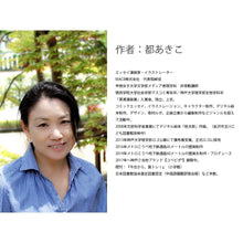 画像をギャラリービューアに読み込む, 幸せ by都あきこ