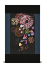 画像をギャラリービューアに読み込む, 四季 by岡大緑